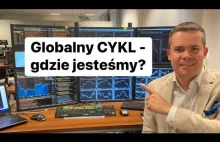 Zobacz gdzie jesteśmy w globalnym cyklu koniunkturalnym?