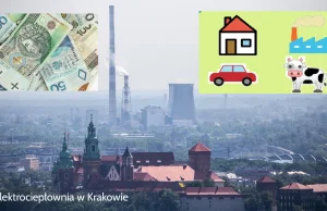 Nowy podatek i pseudo-ekologia w Krakowie. Miasto będzie dla bogatych.