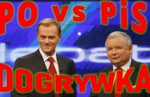 PO vs PiS - analiza