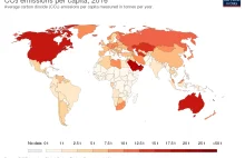 Migracja z Afryki do Europy powoduje wzrost emisji CO2