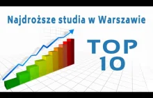TOP 10 Najdroższe studia- Warszawa.