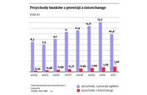 komisarz UE: Ominiemy polskie weto ws. klimatu