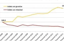 Iran nie będzie czekał na embargo UE, wprowadzi je sam