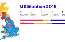 This Interactive Map Tells You Everything You Need to Know About the 2015...