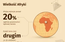 Demograficzny alarm w Afryce. Przybywa za dużo ludzi! [infografika]