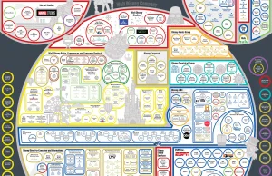 Infografika przedstawiająca wszystkie firmy będące w posiadaniu Disneya