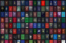 Paszporty z całego świata