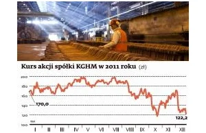 Koniec Polski w budowie: nie będzie kolei, nie będzie lotniska