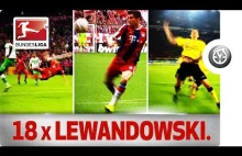 Robert Lewandowski i jego gole z każdą drużyną Bundesligi
