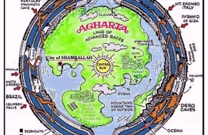 Agartha - ziemia w Ziemi