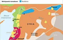 Syria polem walki regionalnych potęg i światowych mocarstw