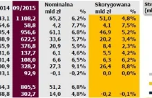 Sejm w nocy uchwalił wielkie golenie banków. Co teraz będzie? Oto 3 scenariusze