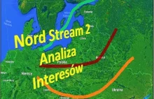Nord Stream 2 Analiza...