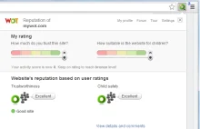 Wtyczka "Web of Trust" sprzedawała dane swoich użytkowników
