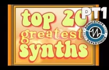 Top 20 Najlepszych Syntezatorów