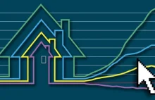 Interaktywny indeks cen mieszkań w świecie