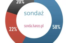 Sonda do dzisiejszej debaty Dziambor vs Zalewski to czysta manipulacja