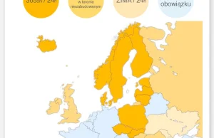 W których krajach Europy trzeba jeździć na światłach przez całą dobę?