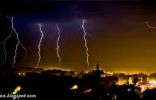Burza w Tarnowie!!!