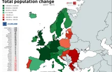 Zmiany demograficzne w europie w latach 2010-2017