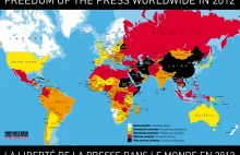 press freedom index 2011-2012