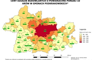 Ceny działek budowlanych o powierzchni poniżej 10 arów w gminach podkrakowskich