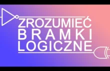 Zrozumieć bramki logiczne - NOT, AND, OR,...