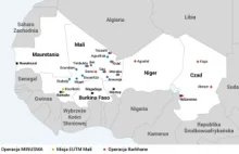 Sąsiedzi Polski wobec francuskich operacji w Sahelu