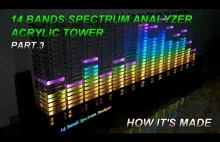 DIY Spectrum Analyzer