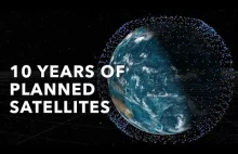 10 następnych lat - 57 tys. nowych satelitów