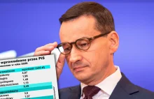 Pinokio Morawiecki: "Nie planuję żadnych nowych podatków. My podatki obniżamy"