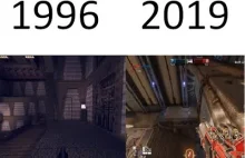 Historia gry Quake w latach 1996-2019