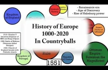 historia Europy w stylu Agario