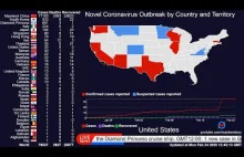 [LIVE] (eng) Coronavirus: W czasie rzeczywistym, kraje, zarażenia
