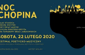 Koncerty urodzinowe. Mariusz Baryła wyróżniony na festiwalu “Noc Chopina”