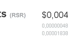 Reserve Rights (RSR)