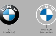 BMW ma nowe logo. 'Dostosowanie do młodego klienta”