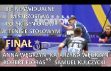 Finał Mistrzostw Polski
