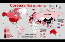 Timelapse rozprzestrzeniania się Koronawirus na świecie