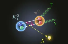 Naukowcy zaproponowali nową fizykę rozpadu KAONU