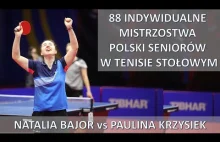 wiecie kto jest Mistrzem Polski w tenisie stołowym?