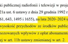 Nie tylko 2 miliardy, a 10 miliardów PLN na TVP do 2024 roku!