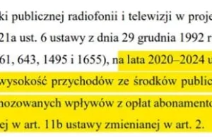 Nie tylko 2 miliardy, a 10 miliardów PLN na TVP do 2024 roku!