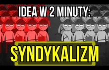 Syndykalizm | Idea w 2 minuty