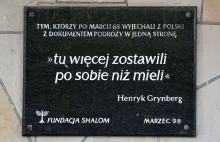 Dziś rocznica gdańskiego marca '68: ok. 20 tys. studentów starło się z MO i ORMO