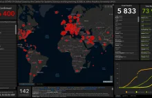 Mapa przypadków koronawirusa.