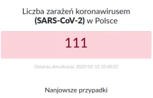 Licznik przypadków koronawirusa w Polsce