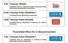 Koronawirus w Polsce: Msze on line - NIEDZIELA / DZIEŃ W TYGODNIU