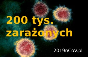 Już ponad 200 tys. zarażonych koronawirusem na świecie!
