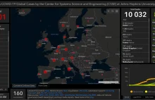 Aktualizowana na bieżąco mapa pandemii na świecie.